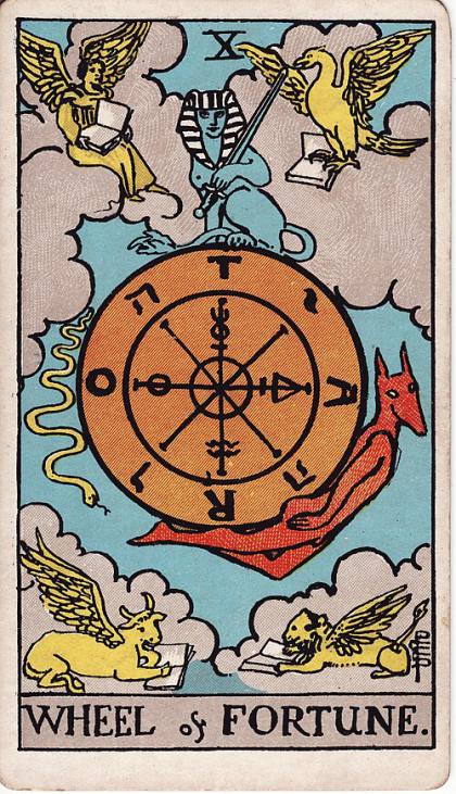 Carta A Roda da Fortuna do Tarot (baralho Rider-Waite)