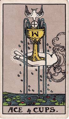 Carta Ás de Copas do Tarot (baralho Rider-Waite)