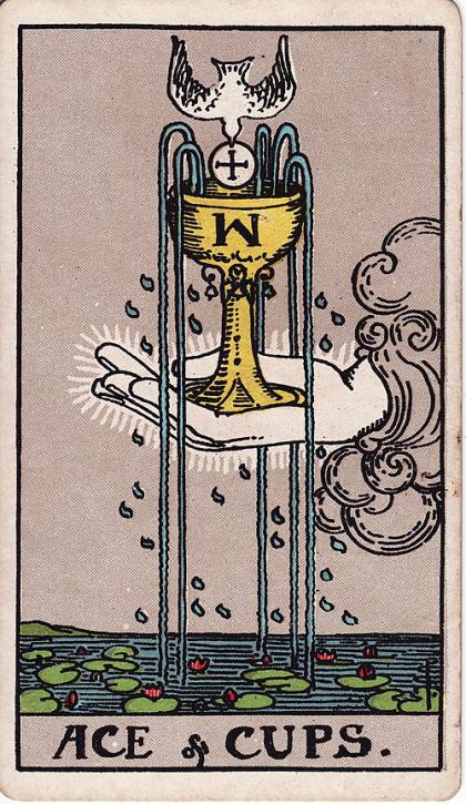 Carta Ás de Copas do Tarot (baralho Rider-Waite)