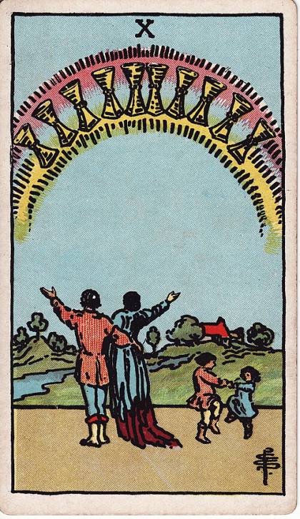 Carta Dez de Copas do Tarot (baralho Rider-Waite)