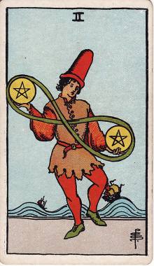 Carta Dois de Ouros do Tarot (baralho Rider-Waite)